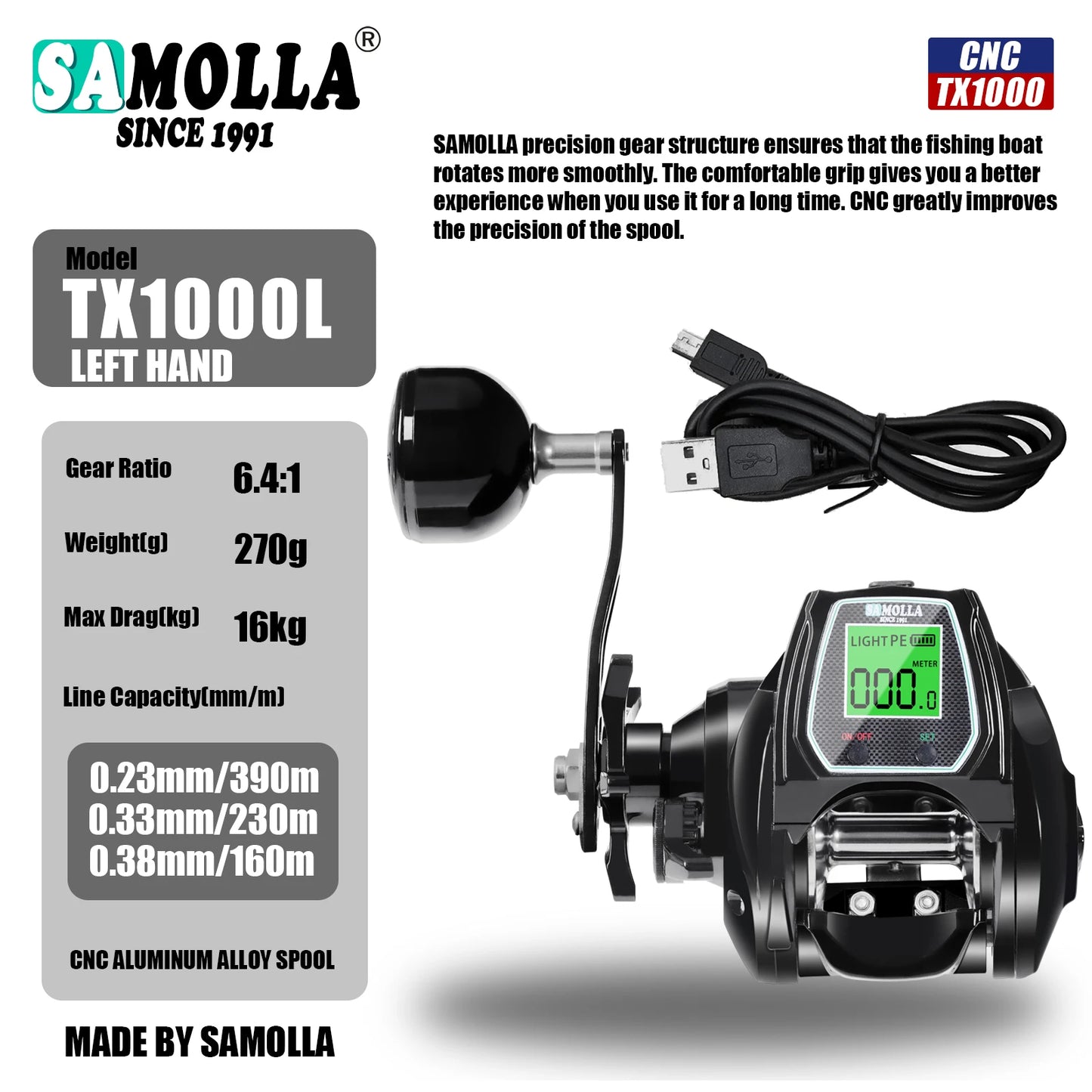 SAMOLLA Large Deep Sea Electronic Fishing Reel Baitcasting Saltwater Waterproof 6.4:1 16KG Drag Catfishing Trolling Metal Base